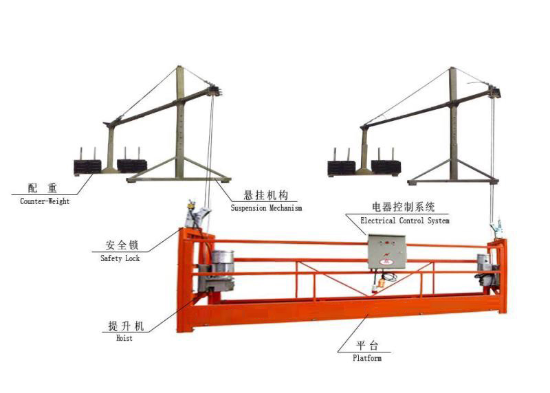 高處作業(yè)吊籃