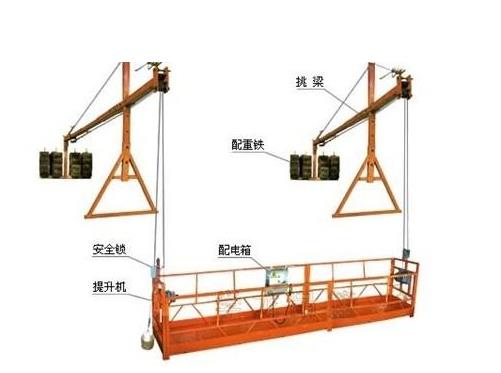 全面了解電動吊籃出租使用注意事項,，保證高空作業(yè)施工安全