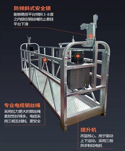 建筑吊籃的事故防范,、故障分析及維護(hù)措施